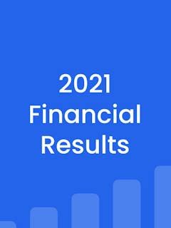 2021 FINANCIAL RESULTS SEES ALTERNATIVE AIRLINES FINISH ON ITS BEST EVER FINANCIAL YEAR 