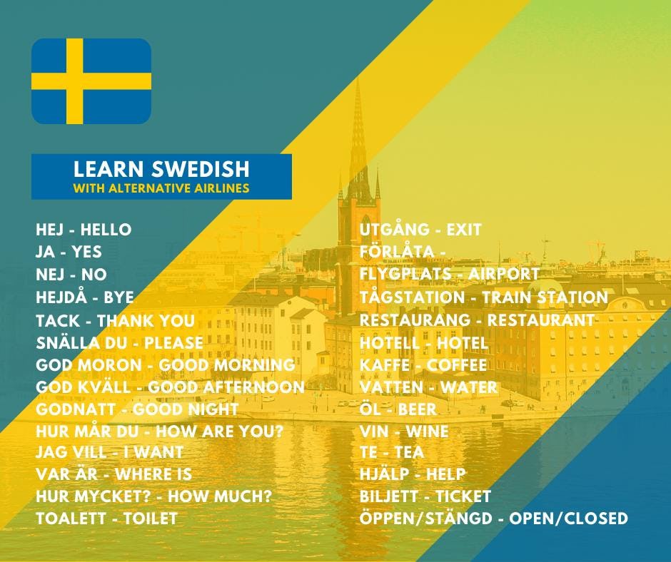 A list of Swedish words and translations